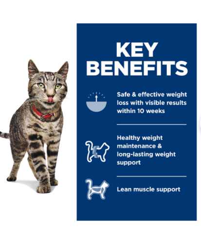 Sd Feline Perfect Weight 3 Lb (1.36 Kg)