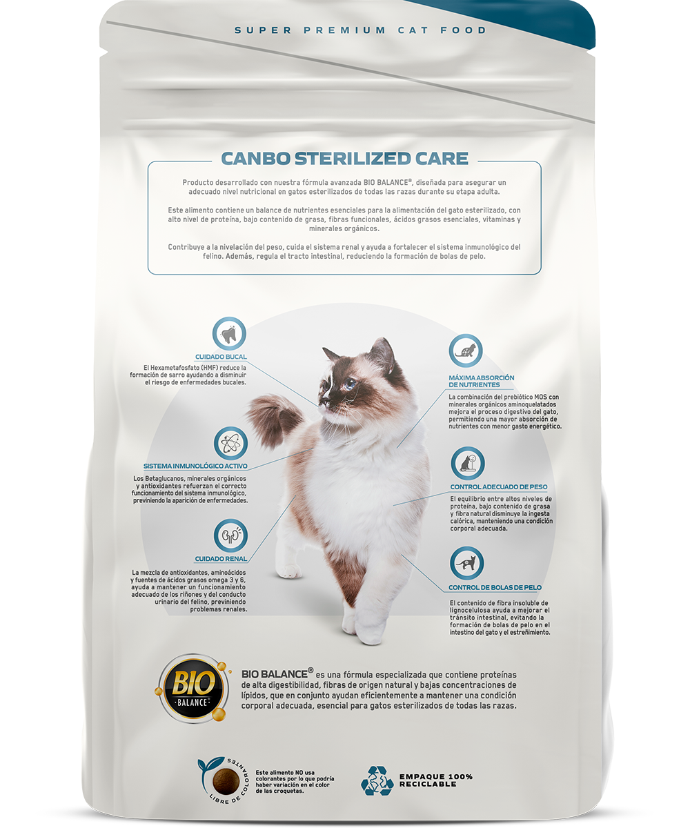Canbo Cuidado De Esterilizados / Sterilized Care Alimento Seco Gato