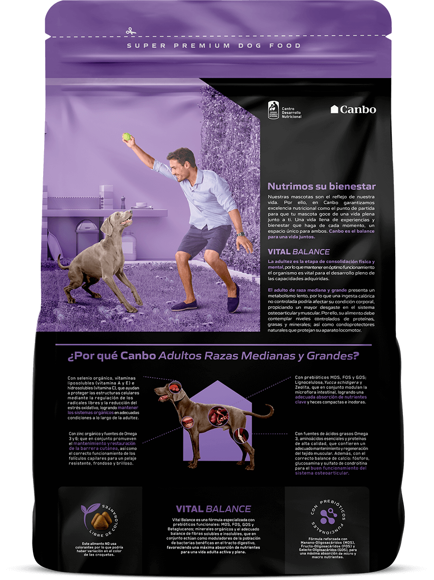 Canbo Dog Food Adultos Sb Pollo Razas Medianas Y Grandes Alimento Seco Perro