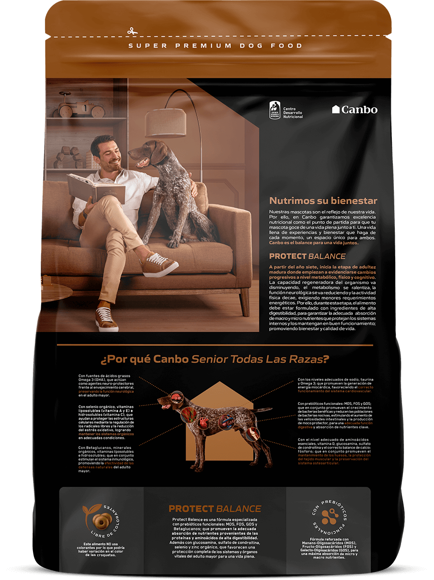 Canbo Dog Food Senior Sb Pollo Todas Las Razas Alimento Seco Perro