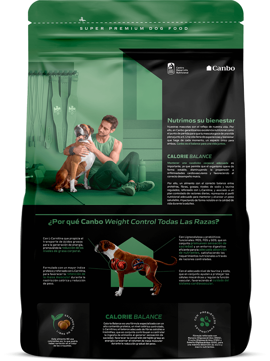 Canbo Dog Weight Control Con Pollo Todas las razas