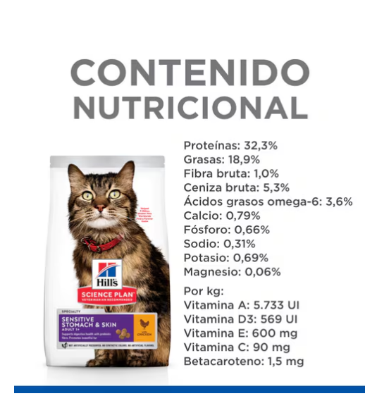Hill'S Sd Sensitive Skin & Stomach, Alimento Para Gato Adulto Piel Y Estómago Sensibles 1.6Kg
